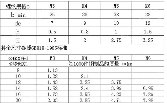 QQ20170406125629