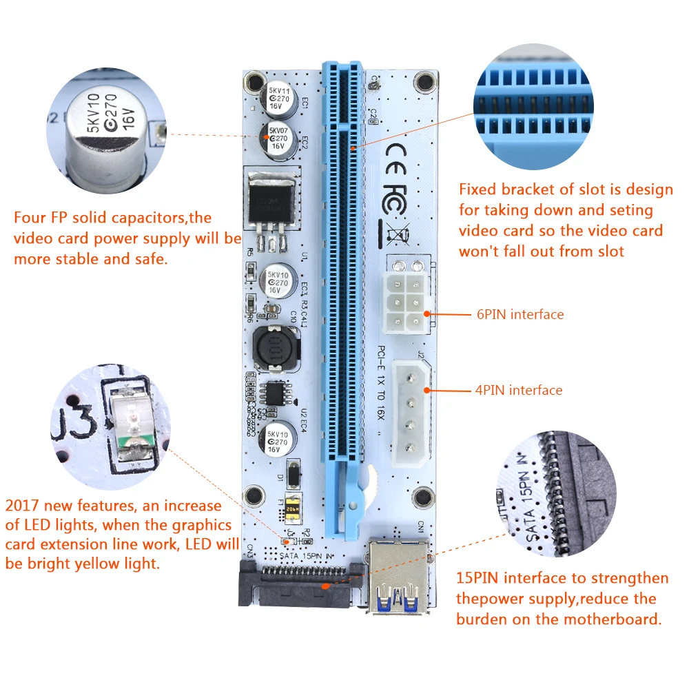 Райзер TISHRIC VER008S 3 в 1 Molex 4Pin SATA 6PIN PCI Express PCIE E карта 008s 1x до 16x USB 0 для майнинга