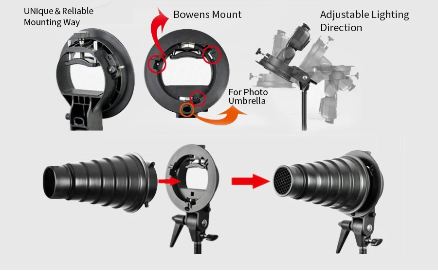 Godox s-образный кронштейн Bowens S держатель для TT600 TT685 V860II TR988 YN685S peedlite Flash Snoot софтбокс beauty Dish Honeycom