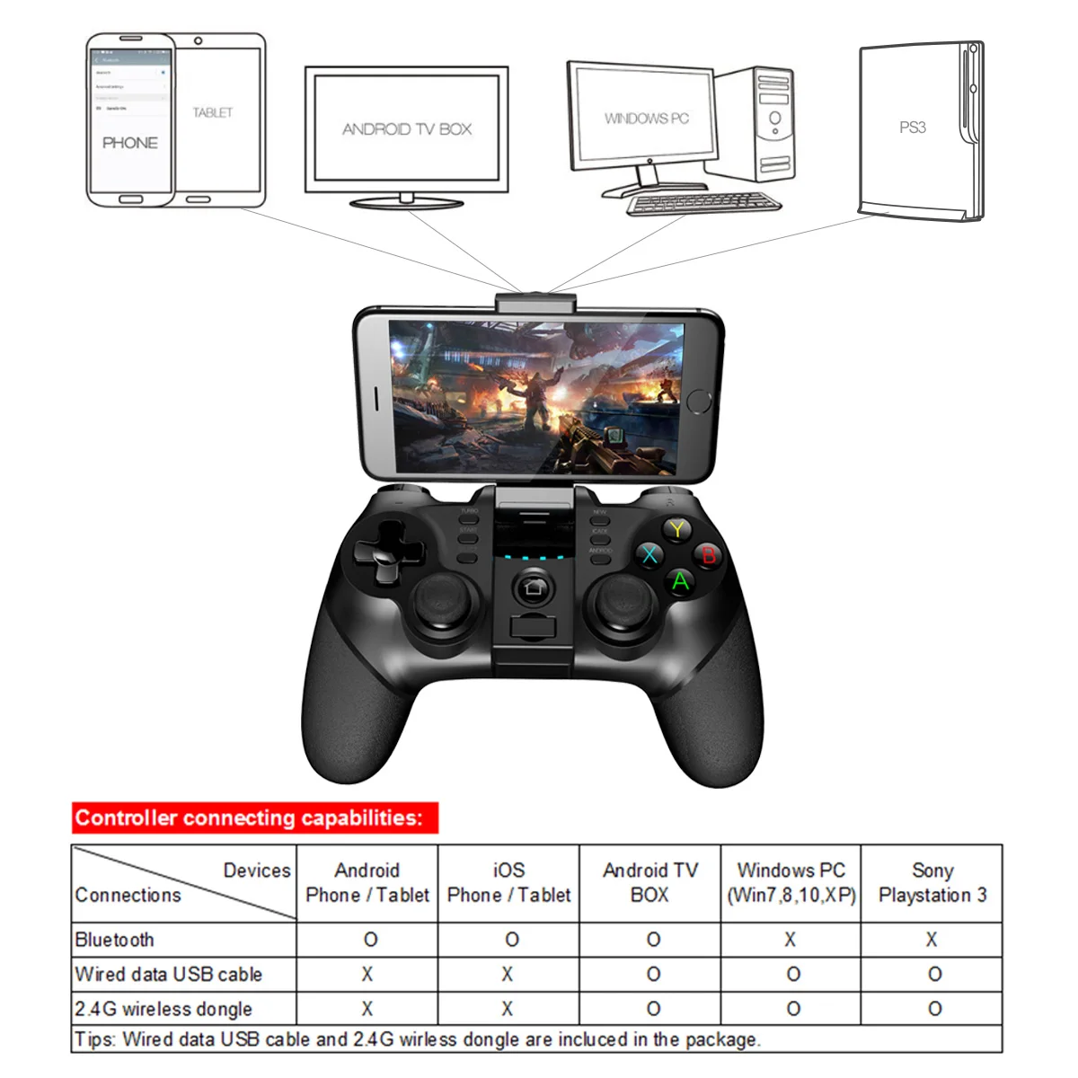 IPEGA 9076 Bluetooth 3 в 1 геймпад игровой коврик контроллер мобильный триггер джойстик для Android сотовый телефон, ПК бесплатно огонь