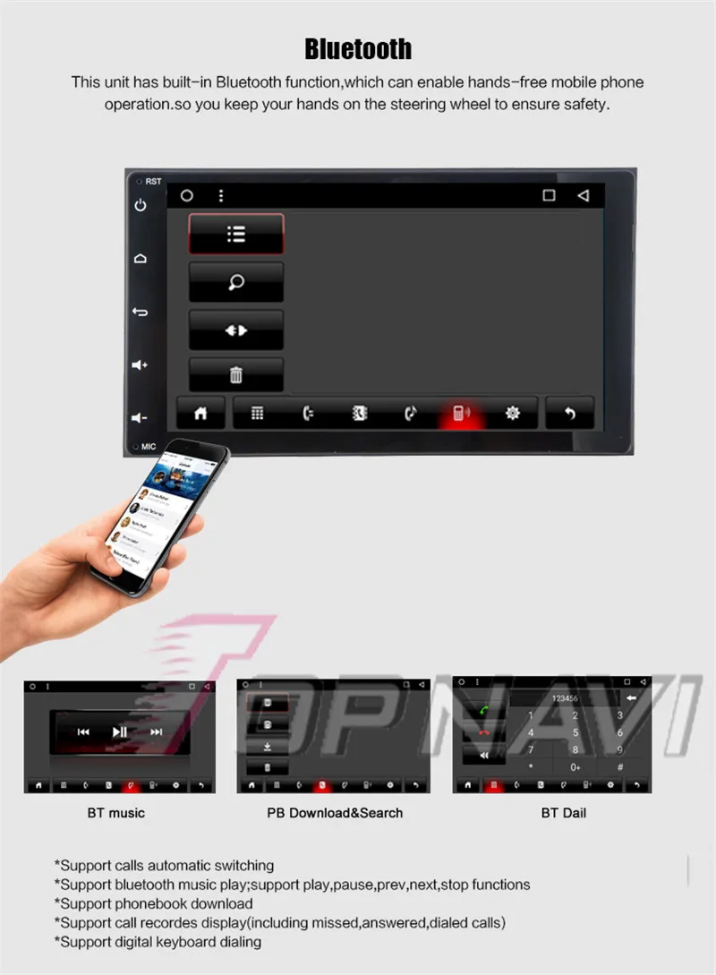 android car media For Toyota Sienna 2013