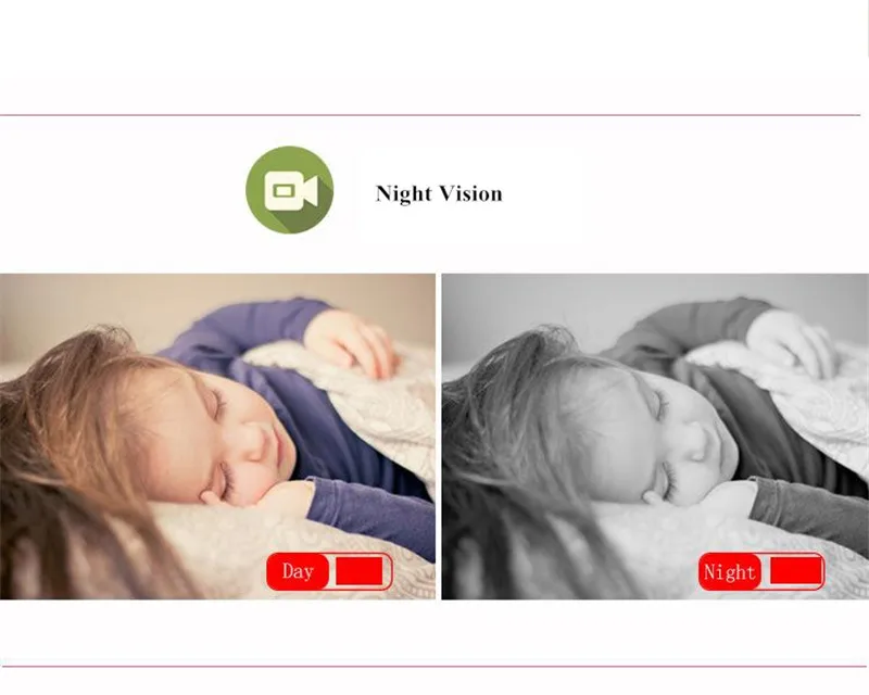 Многофункциональное устройство для ухода за ребенком HD беспроводной монитор Беспроводная радионяня няня уход за ребенком два способа Интерком новорожденный подарок