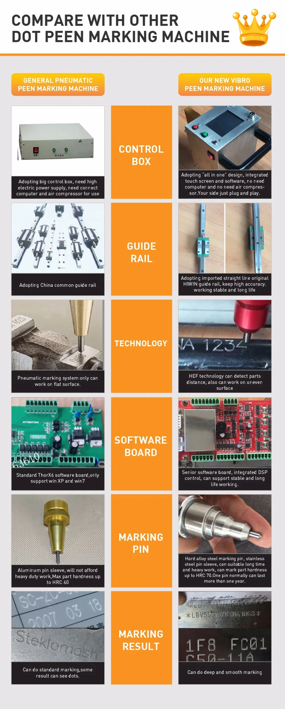 portable_marking_machine_compare01