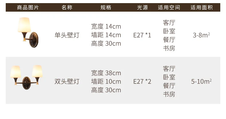 Настенная в американском стиле медная лампа E27 Led спальня прикроватная гостиная современный лаконичный фон лестница коридор украшение дома