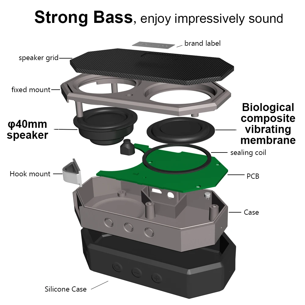 Новый Би Портативный мини Беспроводной Bluetooth Колонки Водонепроницаемый subwoof душ
