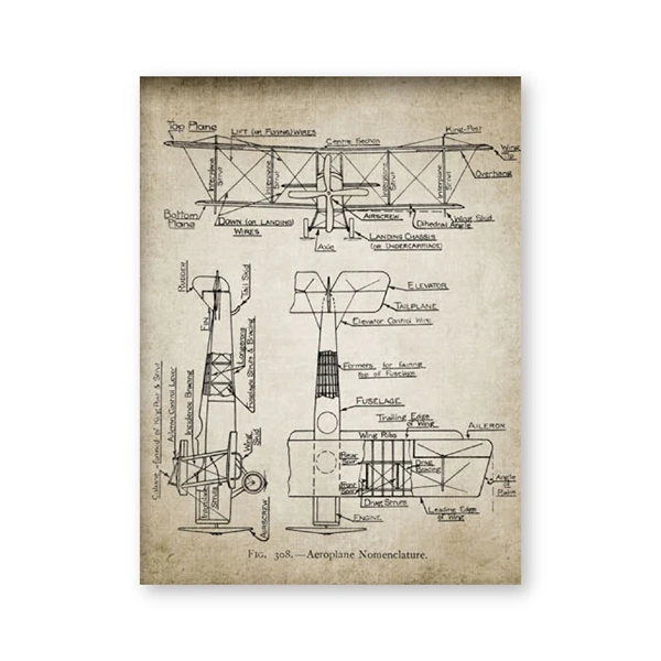 Биплан самолет патент винтажные чертежи плакаты печать биплан самолет дизайн холст живопись авиация дома стены Искусство Декор - Цвет: PH2895