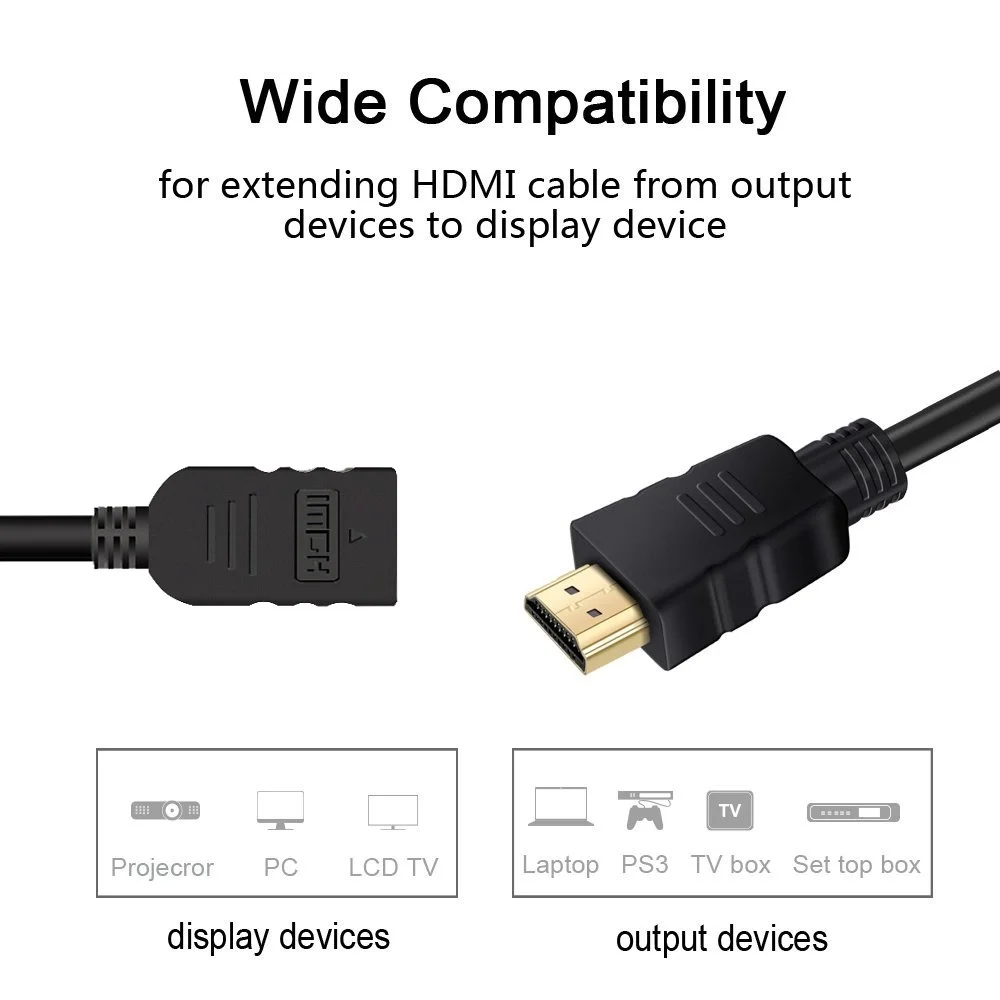 30 см, 50 см, 1 м, 2 м, 3 м, HDMI кабель-удлинитель для мужчин и женщин, HDMI 1080 p, 3D, 1,4 в, HDMI, расширенный кабель для HD tv, lcd, ноутбука, PS3, проектора