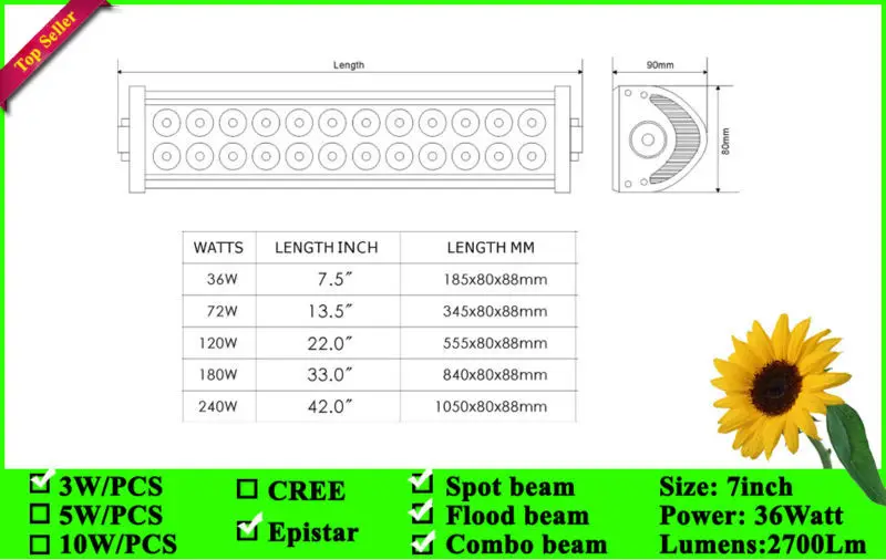 36w-led-light-bar-6