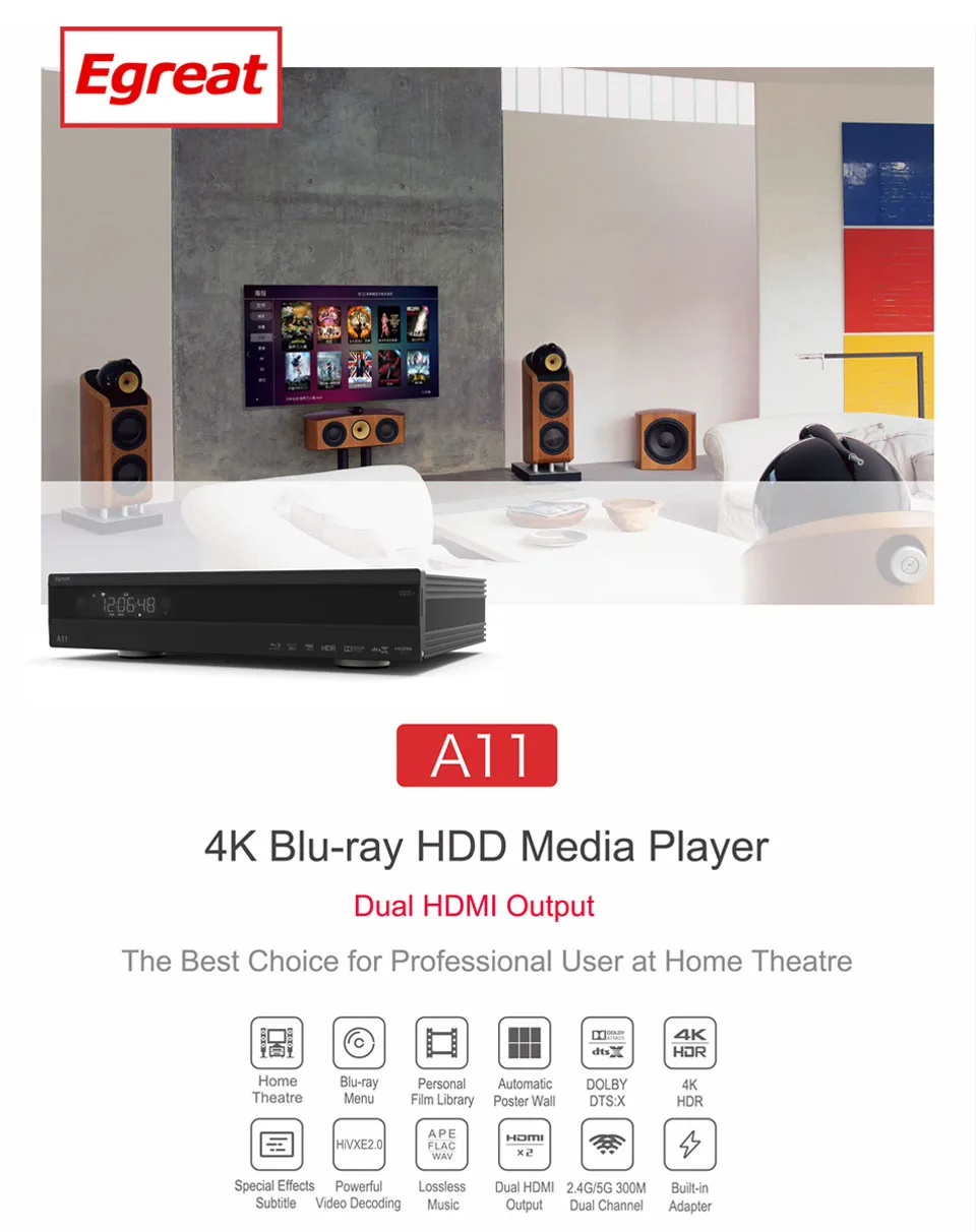 Домашний кинотеатр Egreat A11 3D 4K Blu-Ray HDD медиаплеер двойной HDMI выход UHD Android tv Box 2,4G/5G двойной WiFi HDR10 Dolby DTS: X