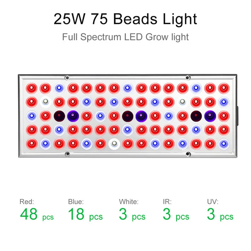 45 Вт 25 Вт Светодиодный светильник для выращивания полный спектр панель красный синий белый ИК УФ лампа для роста растений комнатных растений цветок семена теплицы гидропоники