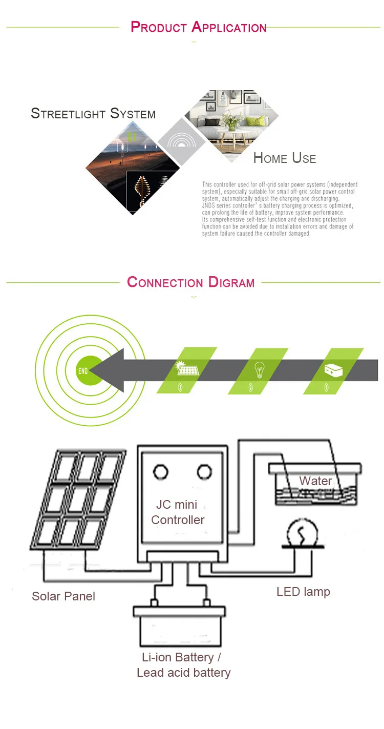 Mini-Solar-Controller_06