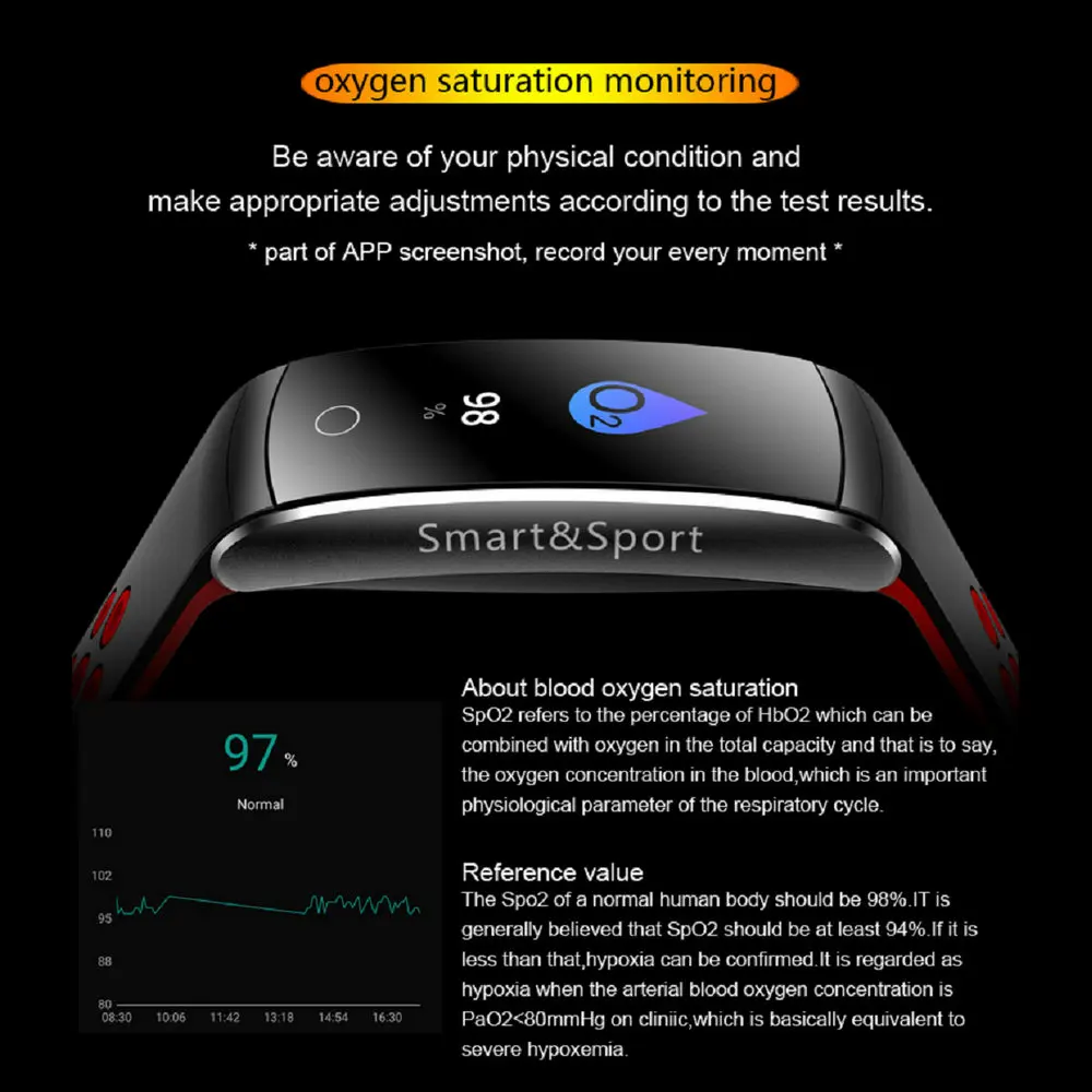 Greentiger Q8S смарт-браслет пульсометр Водонепроницаемый умный Браслет фитнес-трекер кровяное давление, умные часы Android IOS