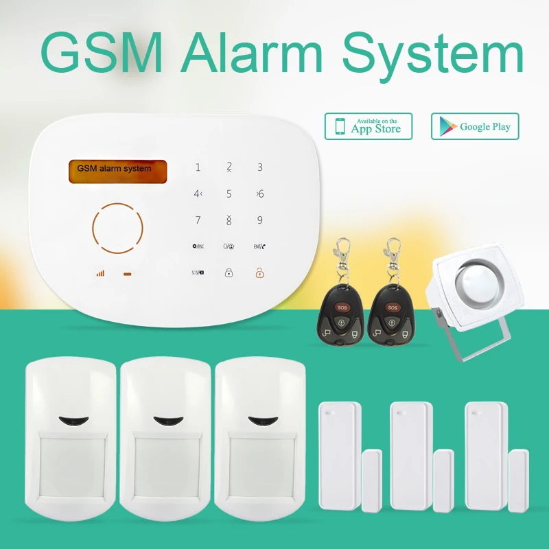 433 mhz GSM alarmsysteem met domotica & touchpad RFID GSM Alarmsysteem