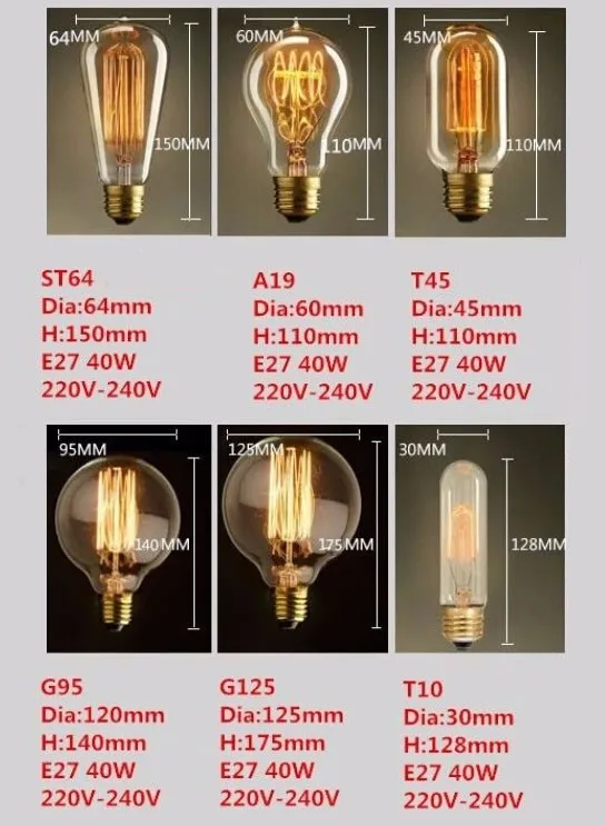 edisonsize