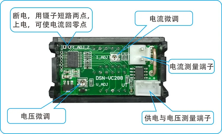 aeProduct.getSubject()