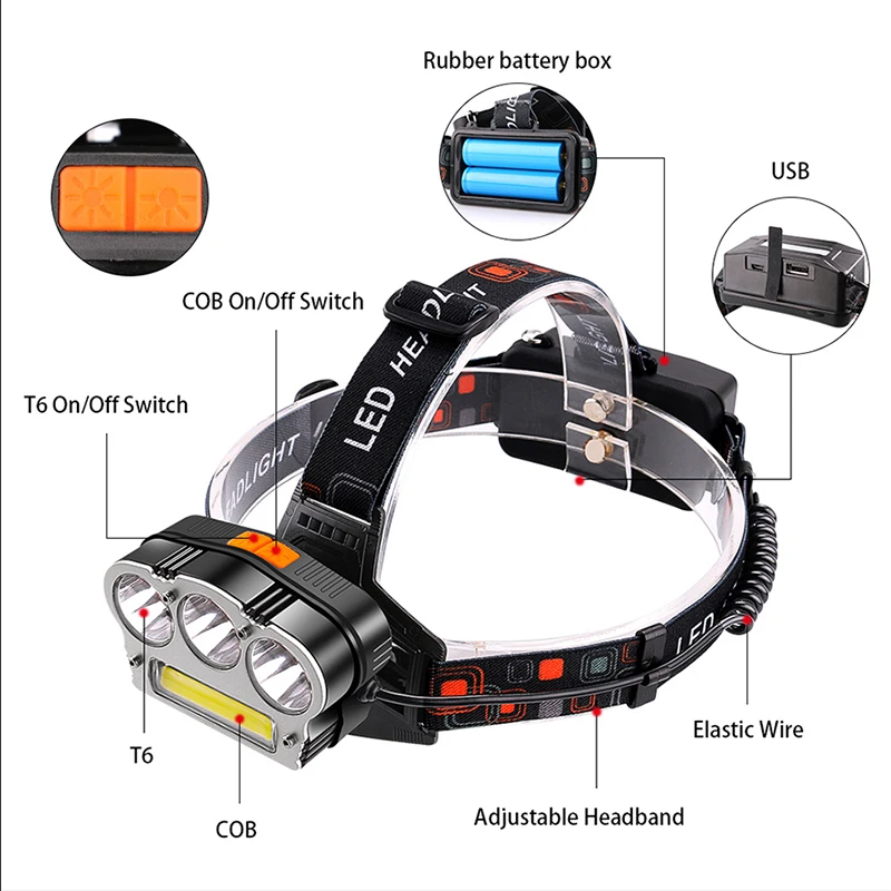 3led COB налобный фонарь, охотничий красный светильник, налобный светильник для рыбалки, мобильный зарядный головной светильник, usb 18650, батарея, вспышка, светильник, Головной фонарь