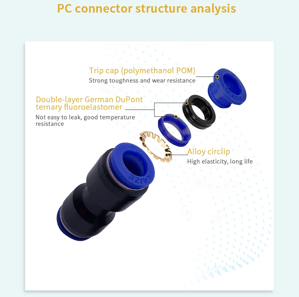 Пневматические Фитинги PK, 4 мм, 6 мм, 8 мм, 10 мм, 12 мм, воздушный шланг для воды, трубка, одно касание, прямые, вставные, пластиковые, быстроразъемные фитинги