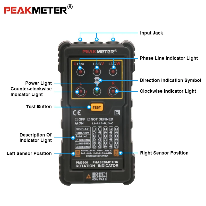 Peakmete PM5900 индикатор вращения двигателя и фазы, трехфазный индикатор вращения двигателя, тестер частоты тока напряжения