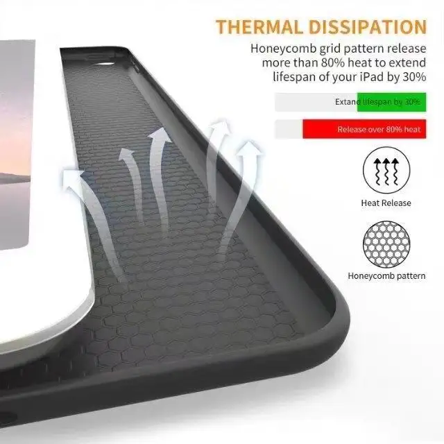 Чехол Coque для ipad 5 6 air 1 2 retina TPU силиконовая задняя крышка для ipad 5 ipad 6 air2 флип сложенный Стенд аксессуары для планшетов