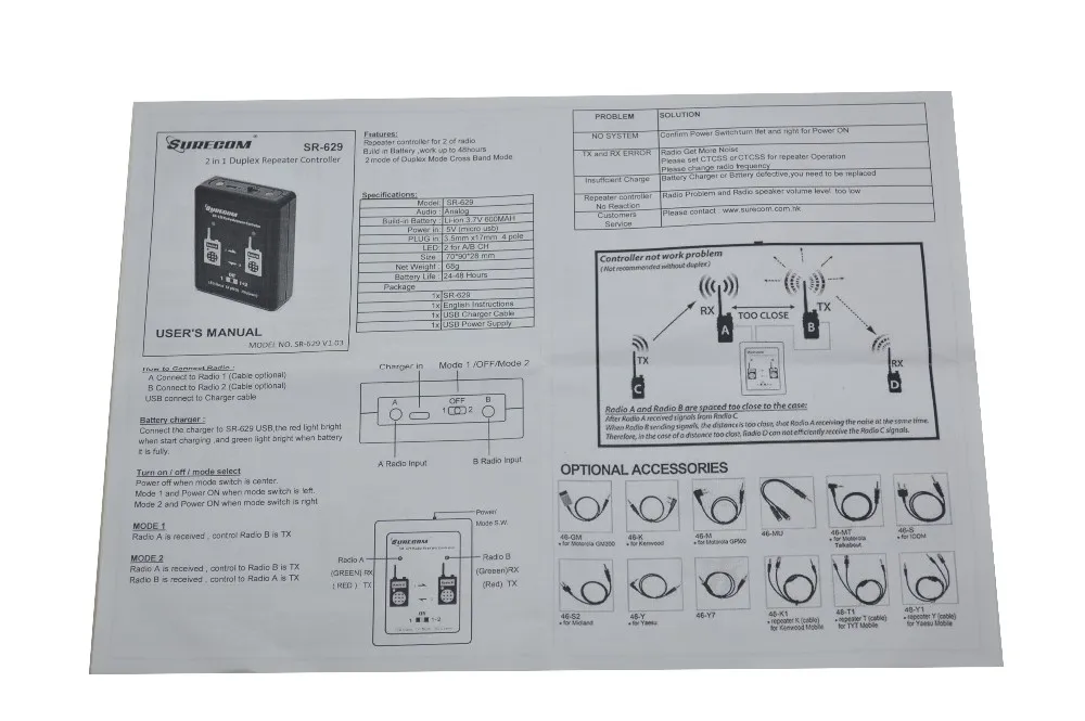 Surecom SR629 SR-629 дуплексный репитер контроллер с 2 шт. радиосвязи кабели(кабель для опций) для рации