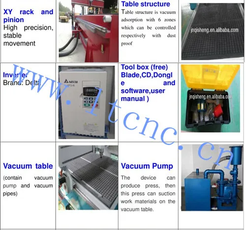 cnc router parts-3