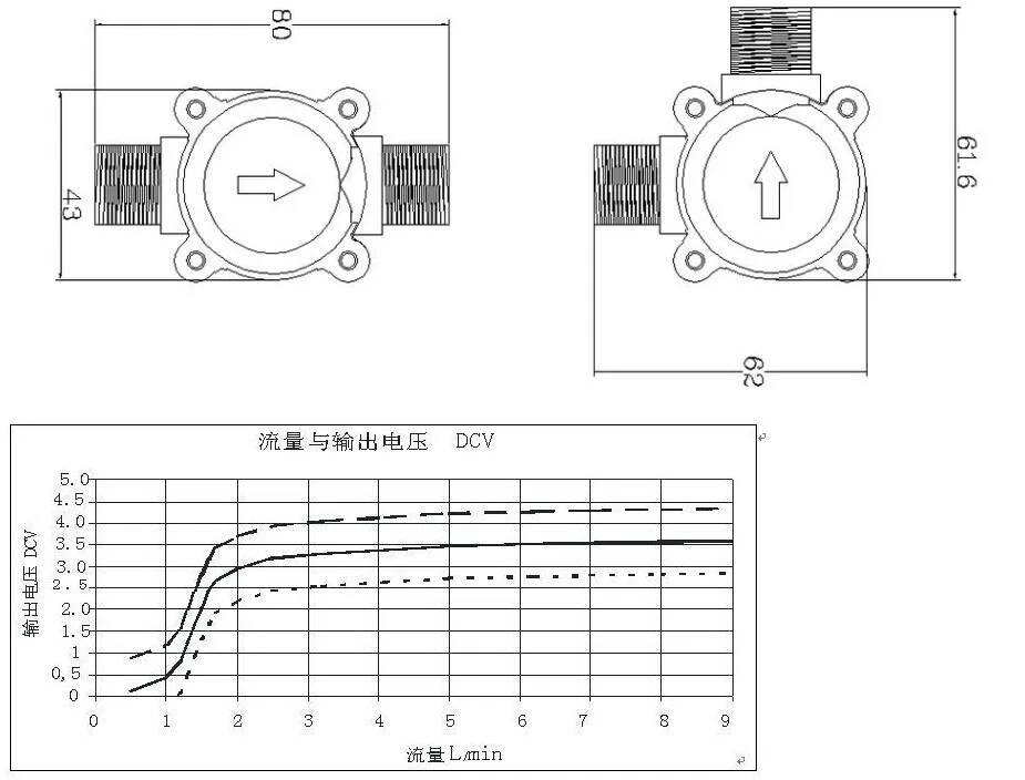 New Hydroelectric power Micro-hydro generator 1