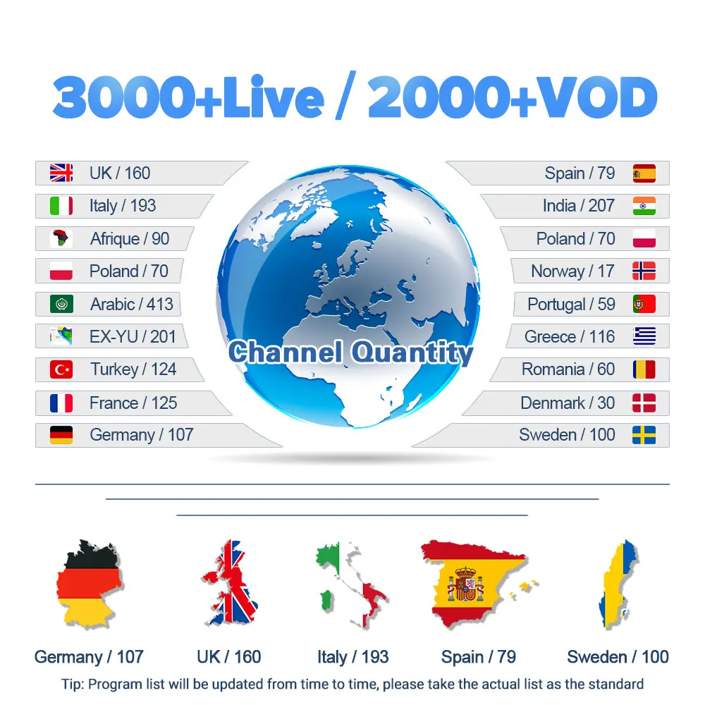 Code IPTV Spain Sweden Italian Germany UK Albania IP TV 1 Year Subscription Nordic IPTV Germany Italy Spain UK Albania IPTV Code