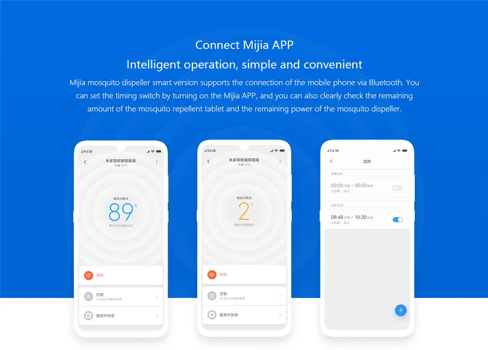 Intelligente ciclo di hook up istruzioni
