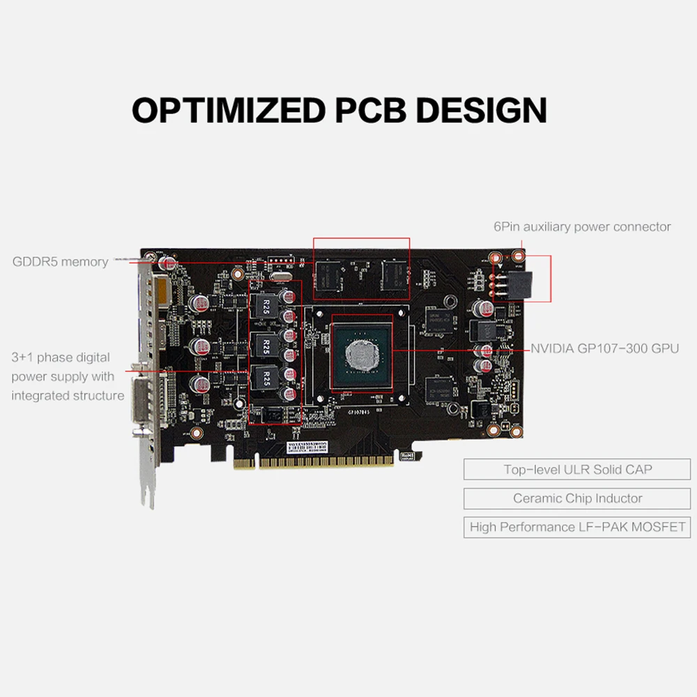 Yeston GeForce GTX 1050 GPU 2 ГБ GDDR5 128 бит игровой настольный компьютер ПК видеокарты