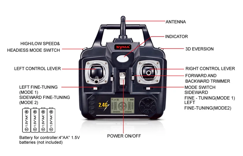 Original Quadrocopter SYMA X5HW Wifi FPV Drone With 0.3MP HD Camera 360 Eversion Real-Time Remote Control RC Helicopter Kid Gift (25)