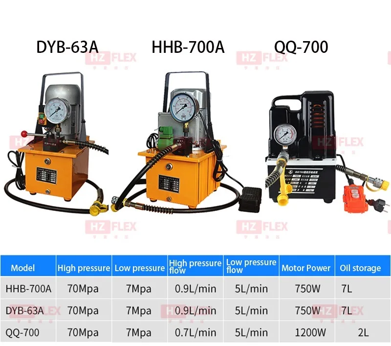 Hydraulic jacks 8