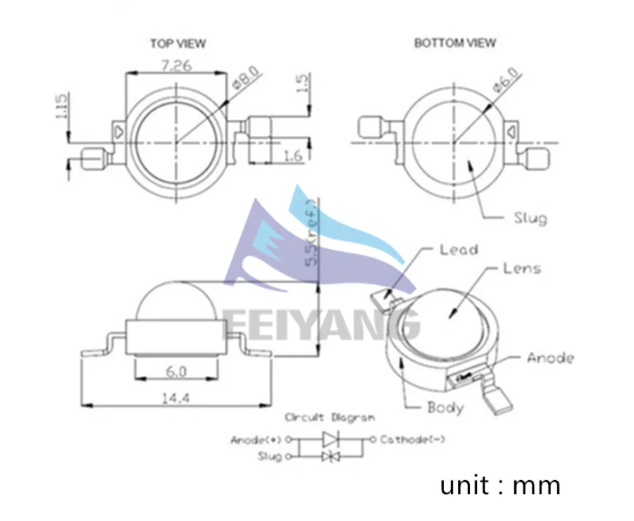 3W PDF