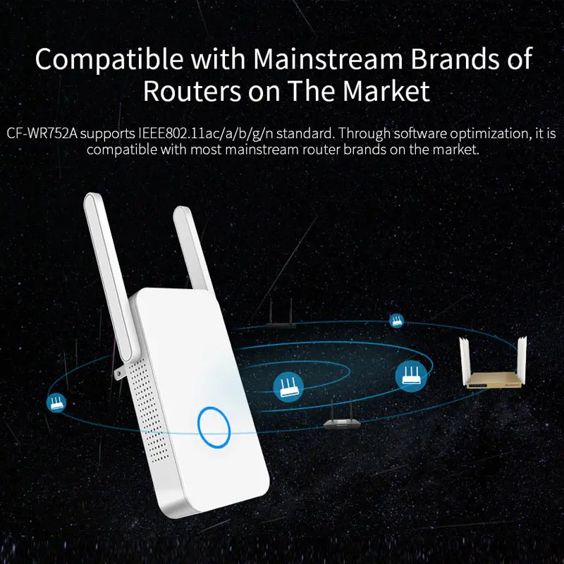 

1200Mbps Wireless Wifi Repeater Router Dual Band with Signal Antenna Amplifier SL@88