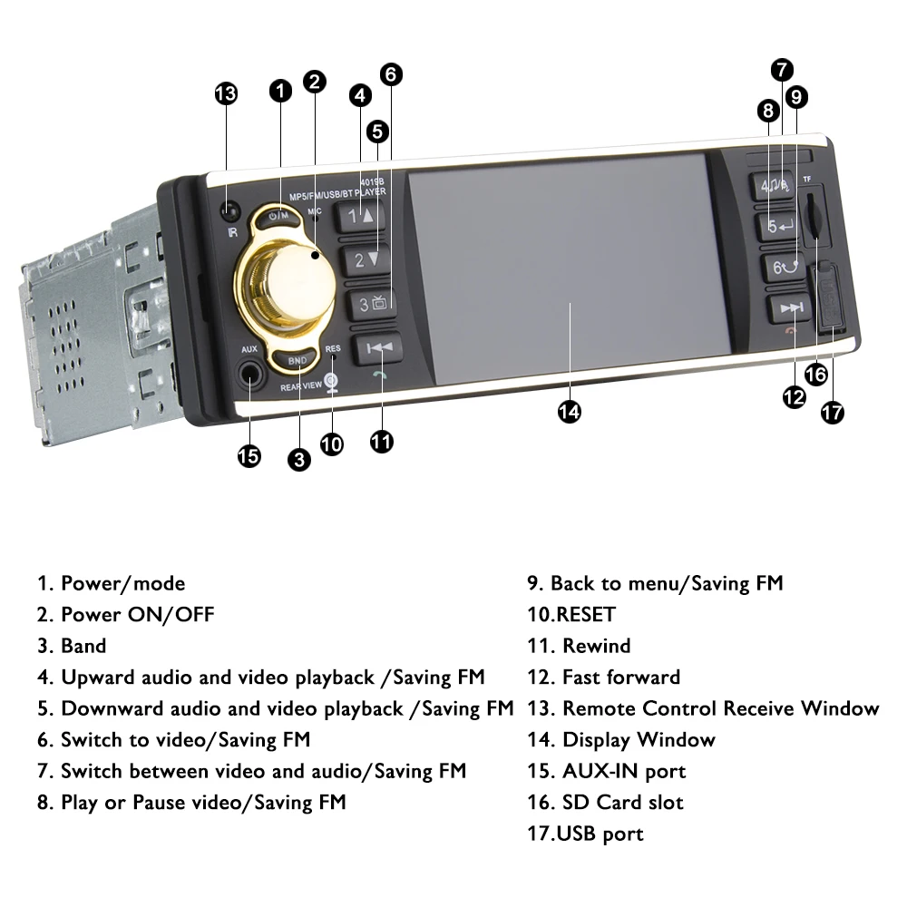 Hippcron 4" TFT Screen 1 Din Car Radio Audio Stereo Bluetooth MP3 USB AUX FM Audio Player with Rear View Camera Remote Control