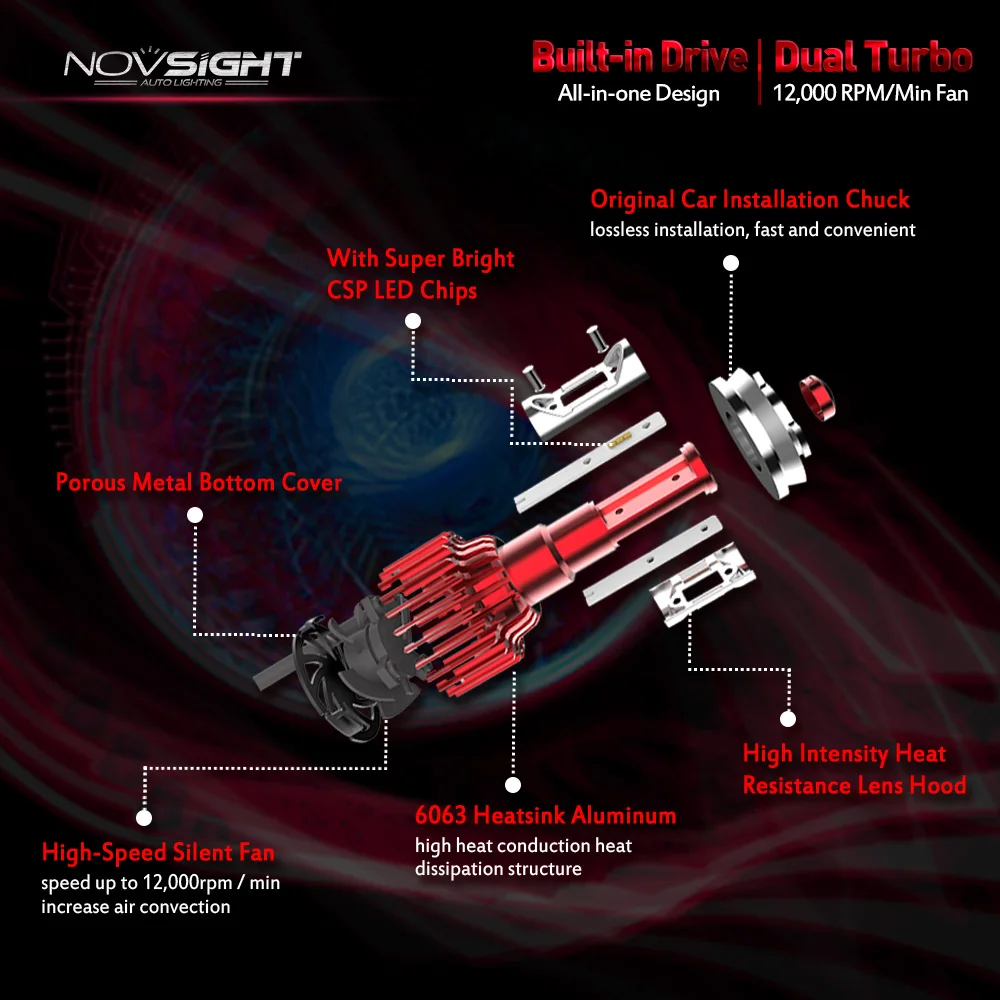 NOVSIGHT H7 led H4 H3 H11 9005 9006 9007 H15 D1 автомобильные лампы накаливания 60 Вт 10000LM Противотуманные огни лампы 6500K белый