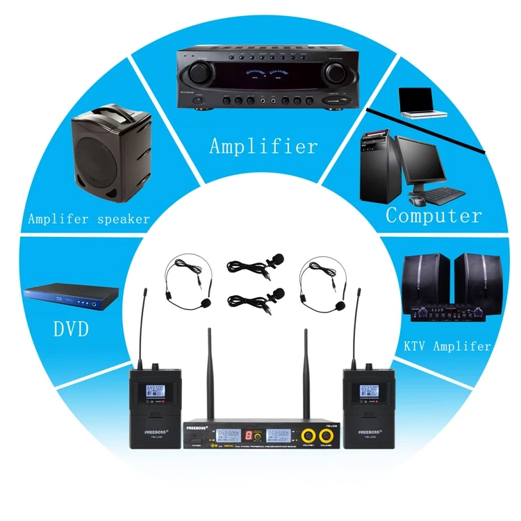 FB-U09H Dual Way Transmitter Digital UHF Wireless Microphone with handheld + Lapel + Headset microphone for Karaoke mic gaming microphone