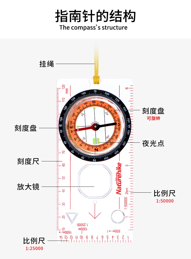 Naturehike компас направленная Беговая гонка/Пешие прогулки специальный Компас Пешие прогулки Альпинизм Профессиональный компас со шкалой