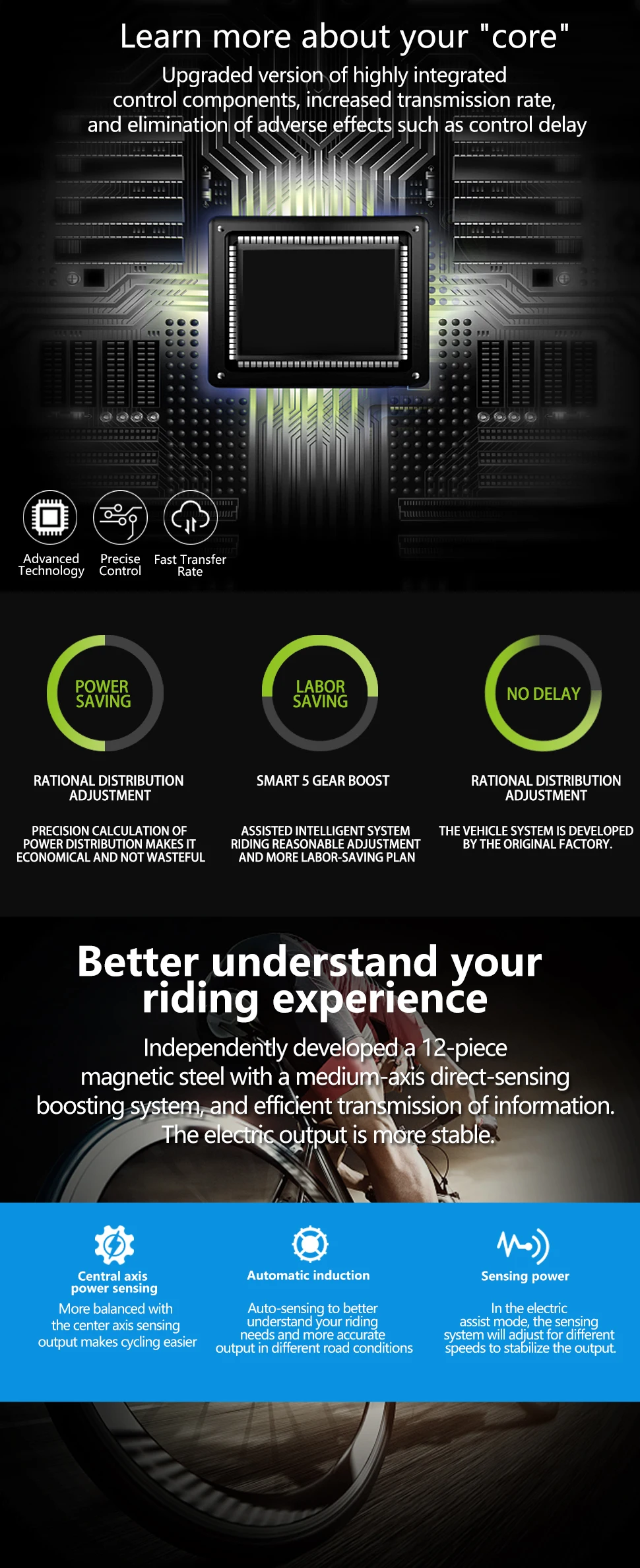 G550 Details page07