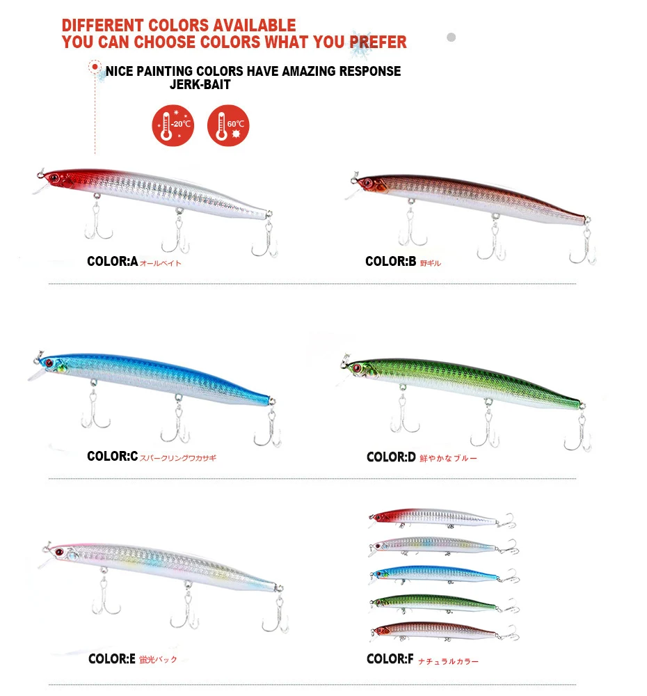 fishing lure minnow 140mm 6
