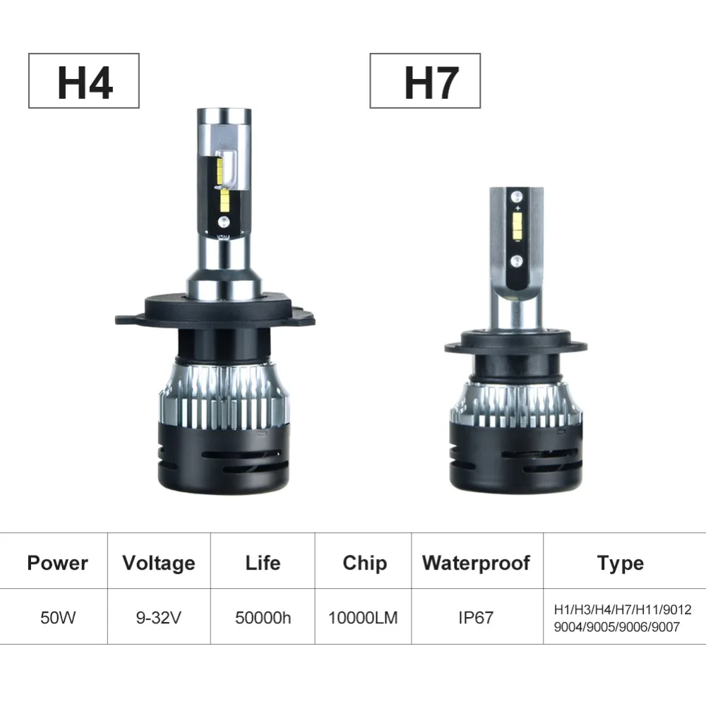 H4 H7 H11 светодиодные Автомобильные фары 12 В 50 Вт 10000LM Hb3 Hb4 для Nissan 370Z Terra Murano Elgrand Paladin