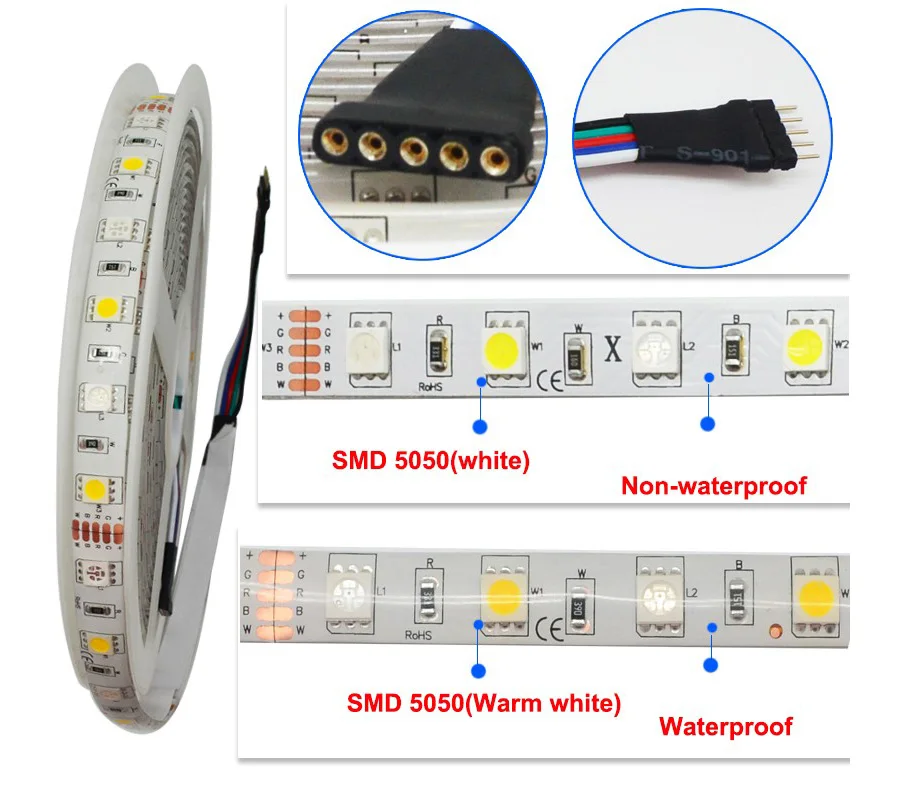 DC12V-96LEDs-m-LED-Strip-5050-RGBW (4)