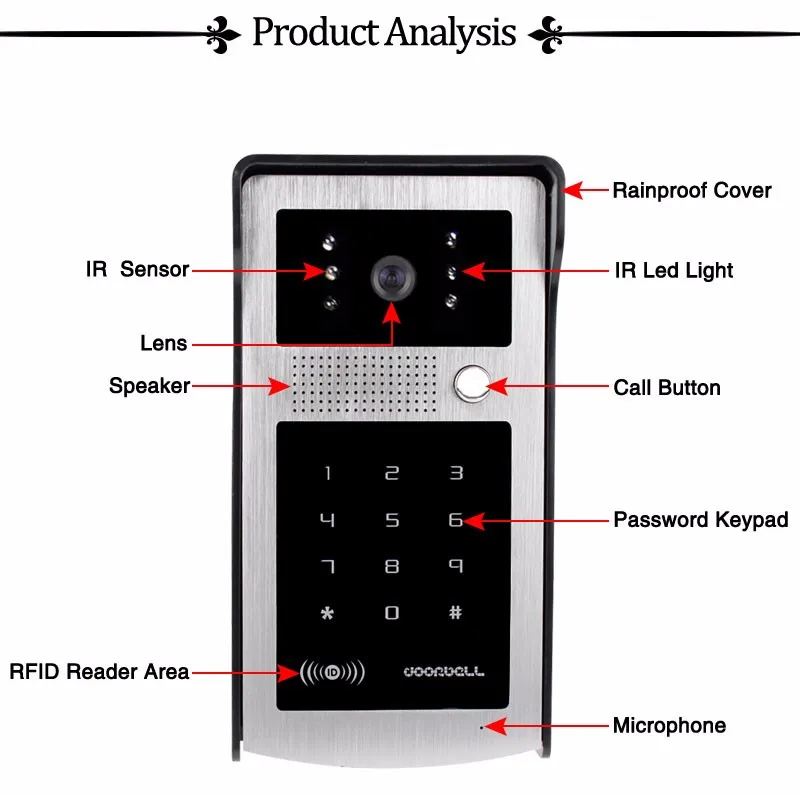 Sistema de Intercomunicação Máquina de Entrada de Vídeo de Cor Digital com Teclado de Toque ao ar Câmera de Visão Rfid Telefone Campainha Livre Cmos ir Noturna - 7 de Vídeo de Cor Telefone Campainha Digital