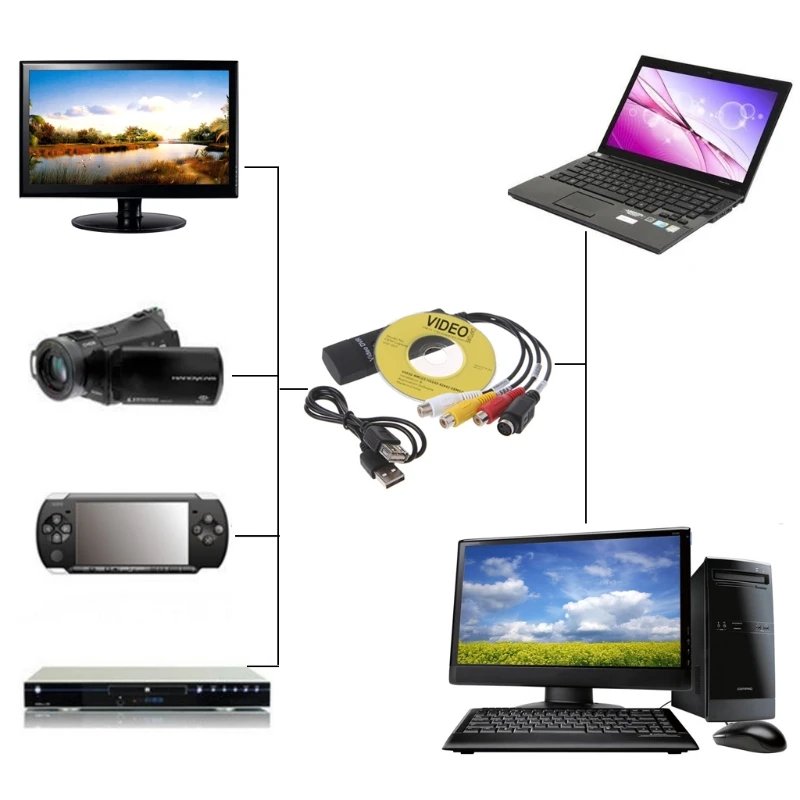 USB 2 0 адаптер для видеозаписи ТВ DVD VHS DVR конвертер ПК CC камеры | Компьютеры и офис