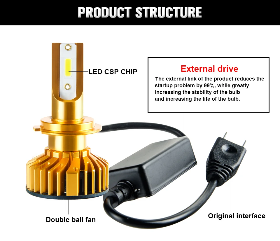 LED H7 ampoule Canbus Car headlight H4 H1 H11 H8 9005 9006 Hi Lo Beam araba aksesuar auto 12V 24V DOB 10000LM 72W With decoder (2)