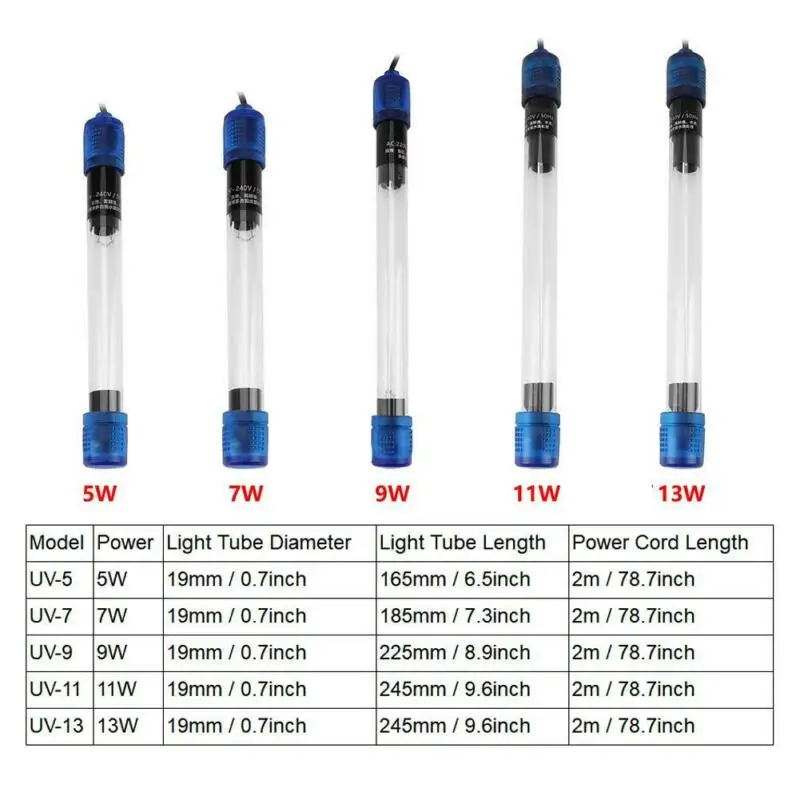 УФ-стерилизатор для аквариума погружная Ультрафиолетовая лампа для стерилизации дезинфекции воды лечение для аквариума аквариум Пруд для рыб 5 Вт/7 Вт/9 Вт/11 Вт/13 Вт