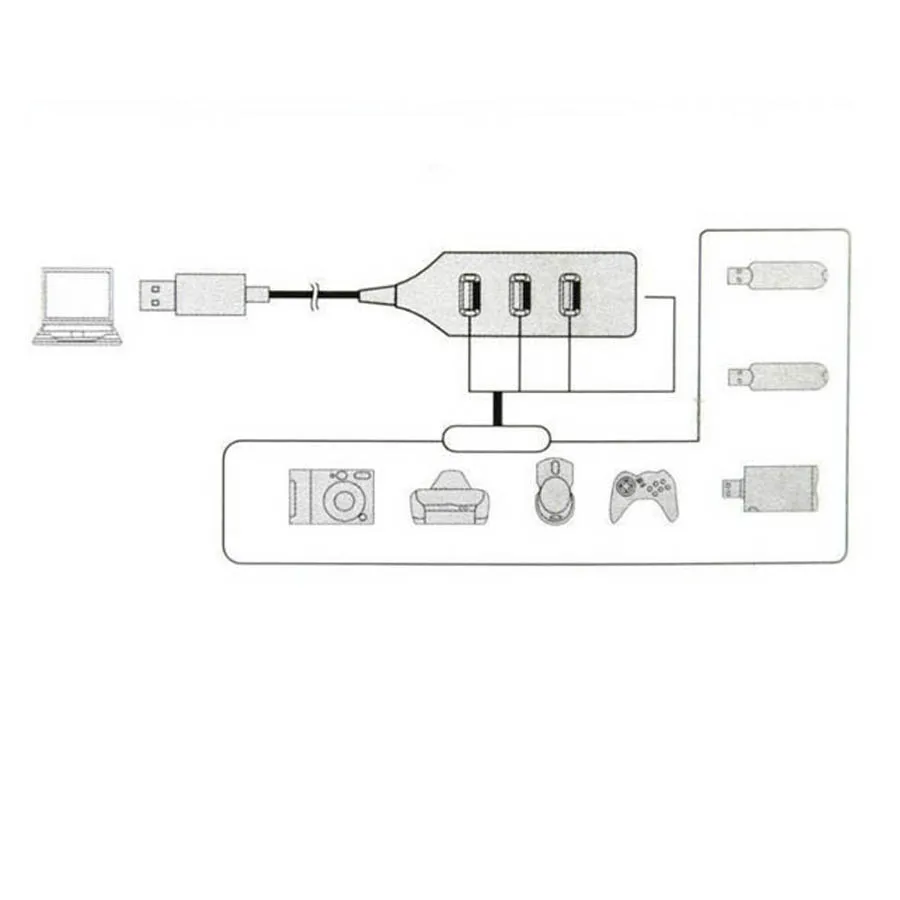 Новейший высокоскоростной тонкий маленький 4 портовый usb адаптер для передачи
