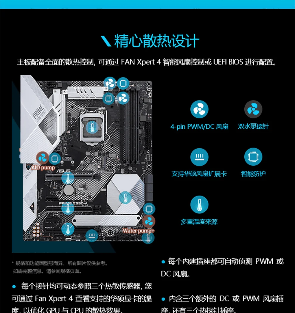 Материнская плата ASUS PRIME Z390-A Master Series Intel Z390/LGA 1151