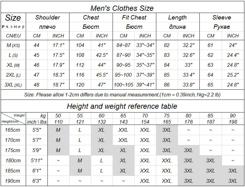  3XL