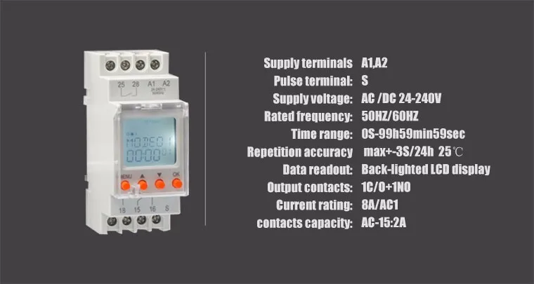 ESRD-TMS2 