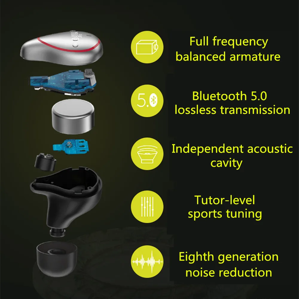 Новинка Mifo O5 5,0 настоящие Bluetooth Airphone Hifi беспроводная водонепроницаемая гарнитура бинауральные мини наушники с микрофоном для телефонных звонков и музыки